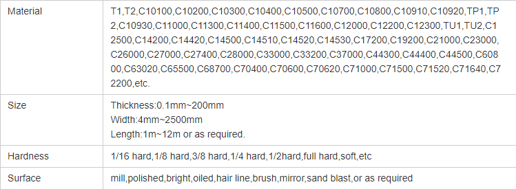 bronze sheet bronze sheet