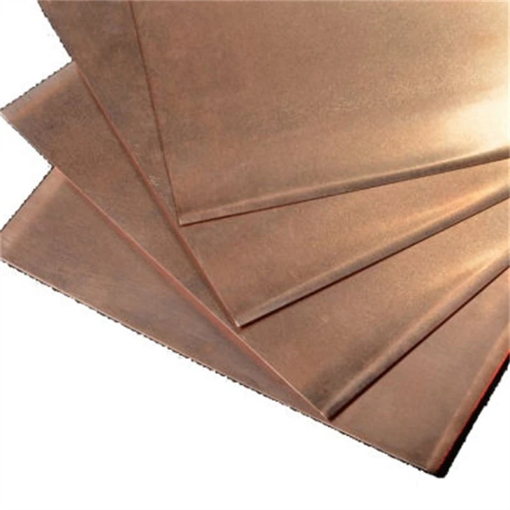 Wear-resistant Copper Plate